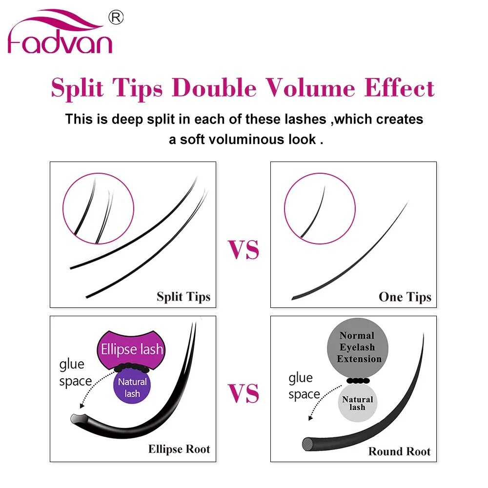 FADVAN Ellipse Flat C/D Curved - Eyelash Extension Permanent ulasan dan harga